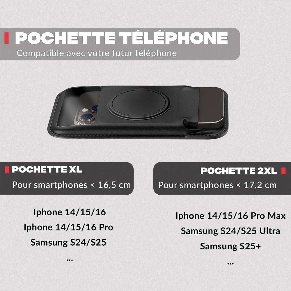 Guida alle taglie della custodia – Supporto telefono bici PRO Shapeheart