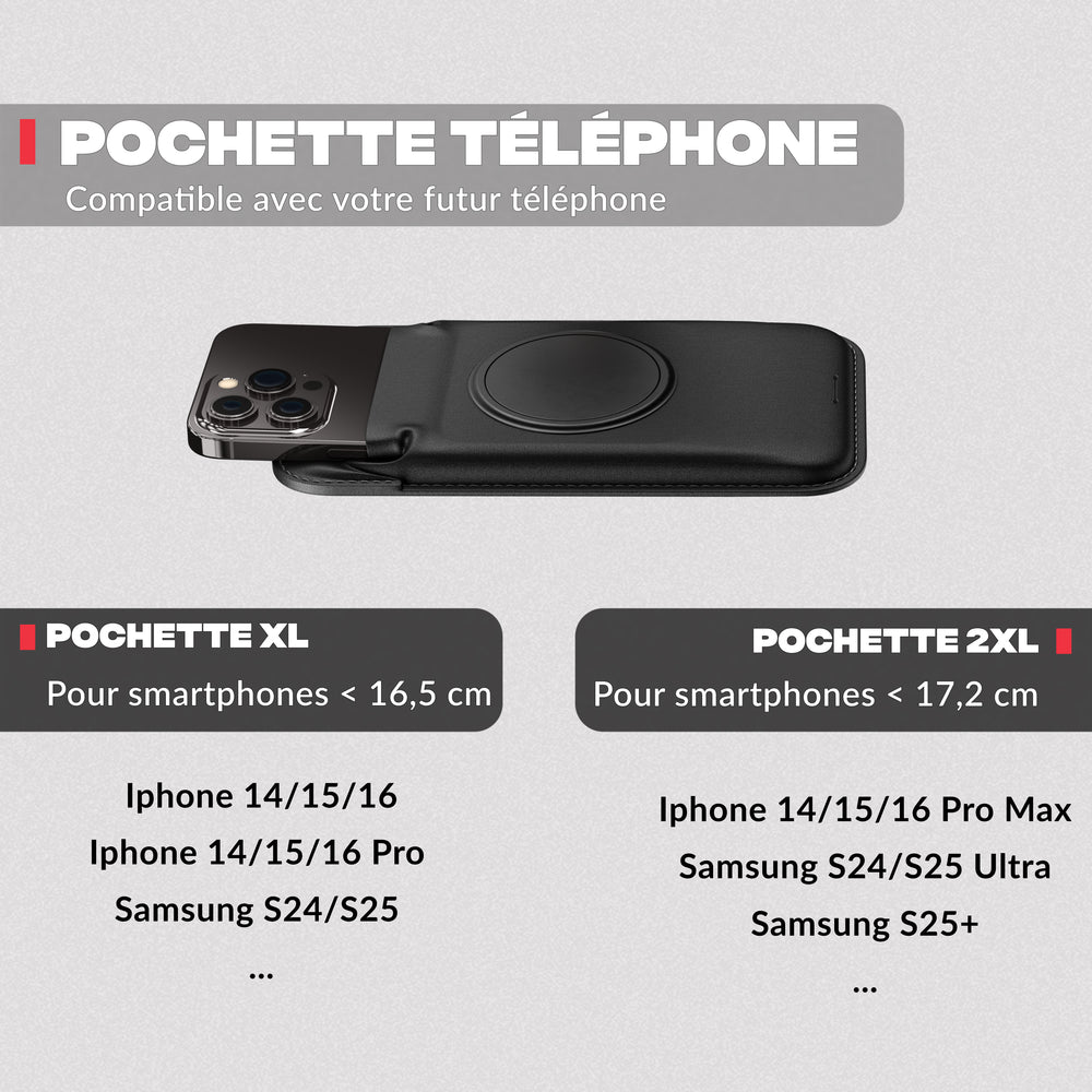 Guida alle taglie della custodia – Supporto telefono per semi-manubrio MINI BOOST Shapeheart