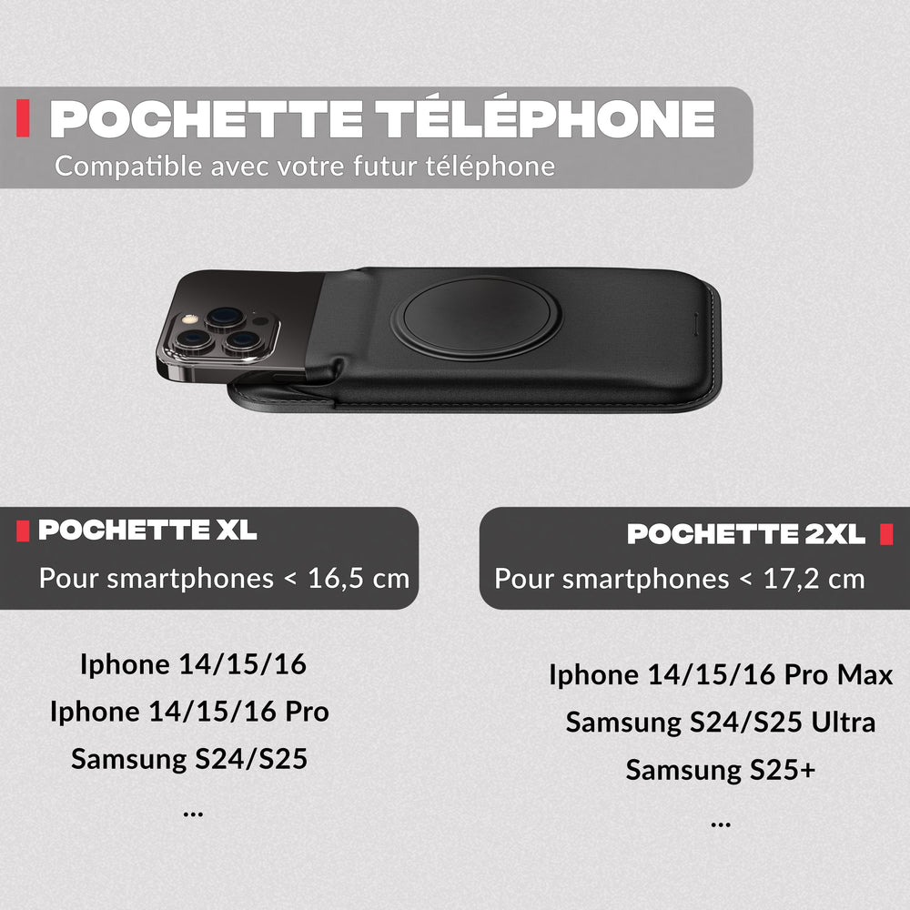 Guide des tailles de pochette – Support téléphone rétroviseur de scooter et moto Shapeheart