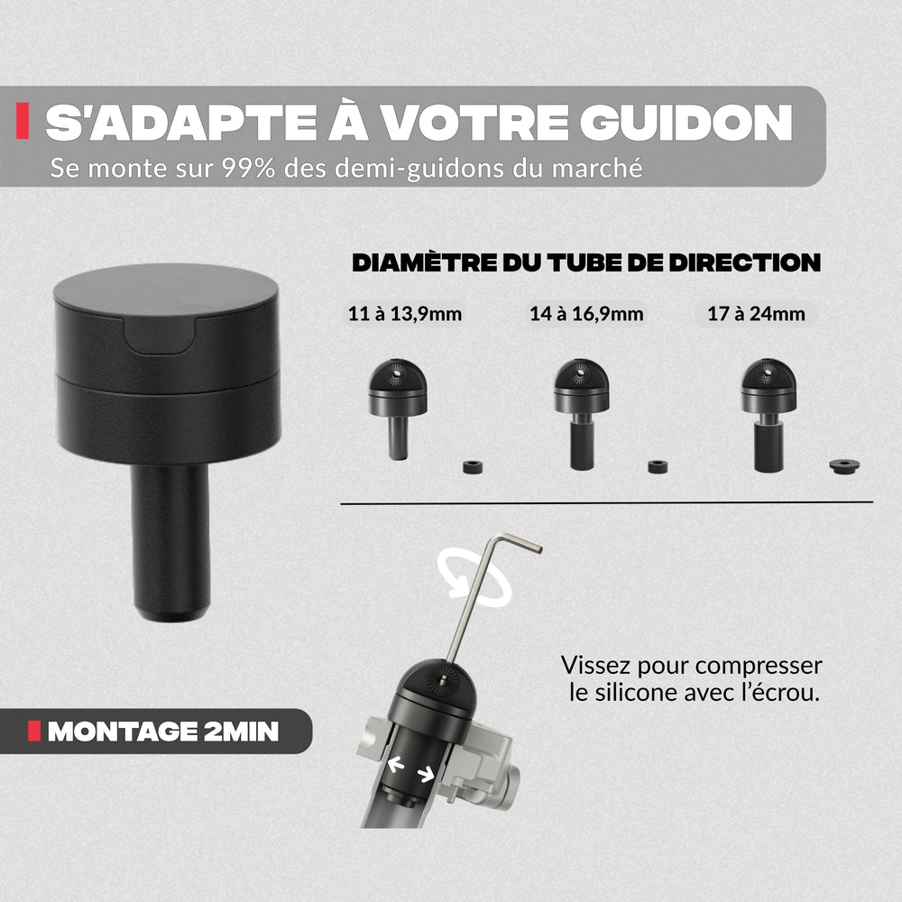 Adattabilità su diversi supporti – Supporto telefono per semi-manubrio moto Shapeheart